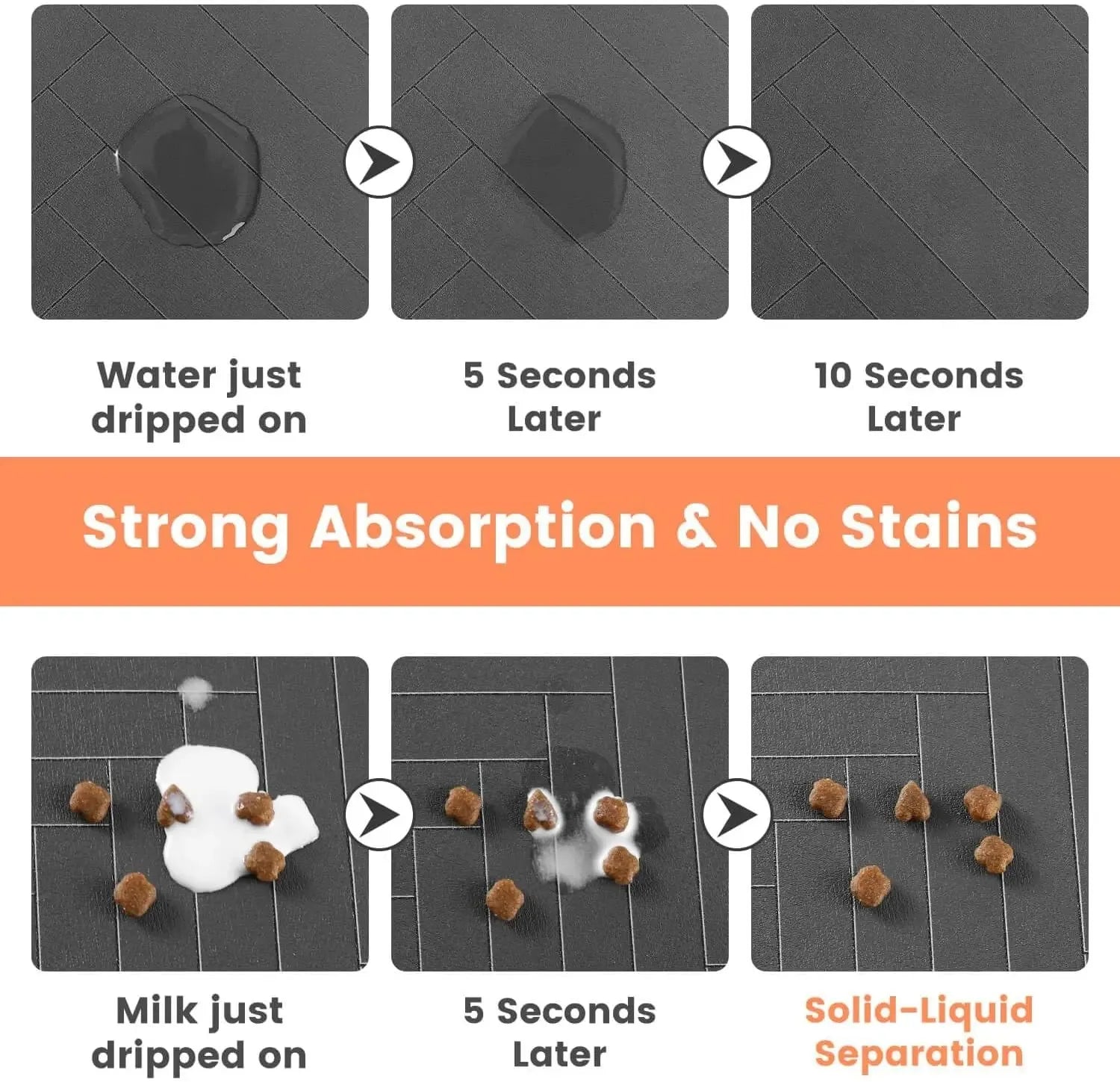 Tapis d'alimentation pour animaux de compagnie, napperon absorbant pour animaux de compagnie, support en caoutchouc, tapis d'eau à séchage rapide pour chien et chat